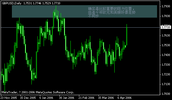 gu2 day.gif